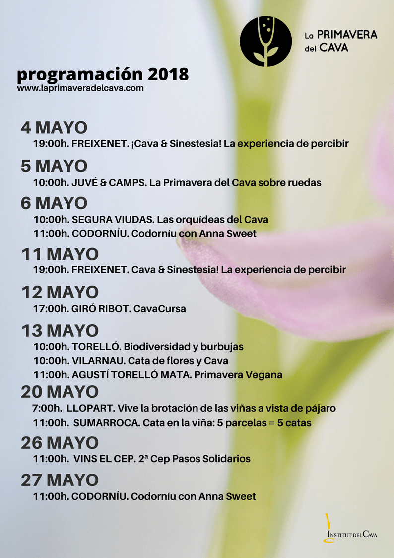 Programa La Primavera del Cava 2018